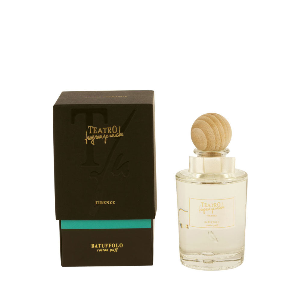 Batuffolo - Profumeria Al Sacro Cuore