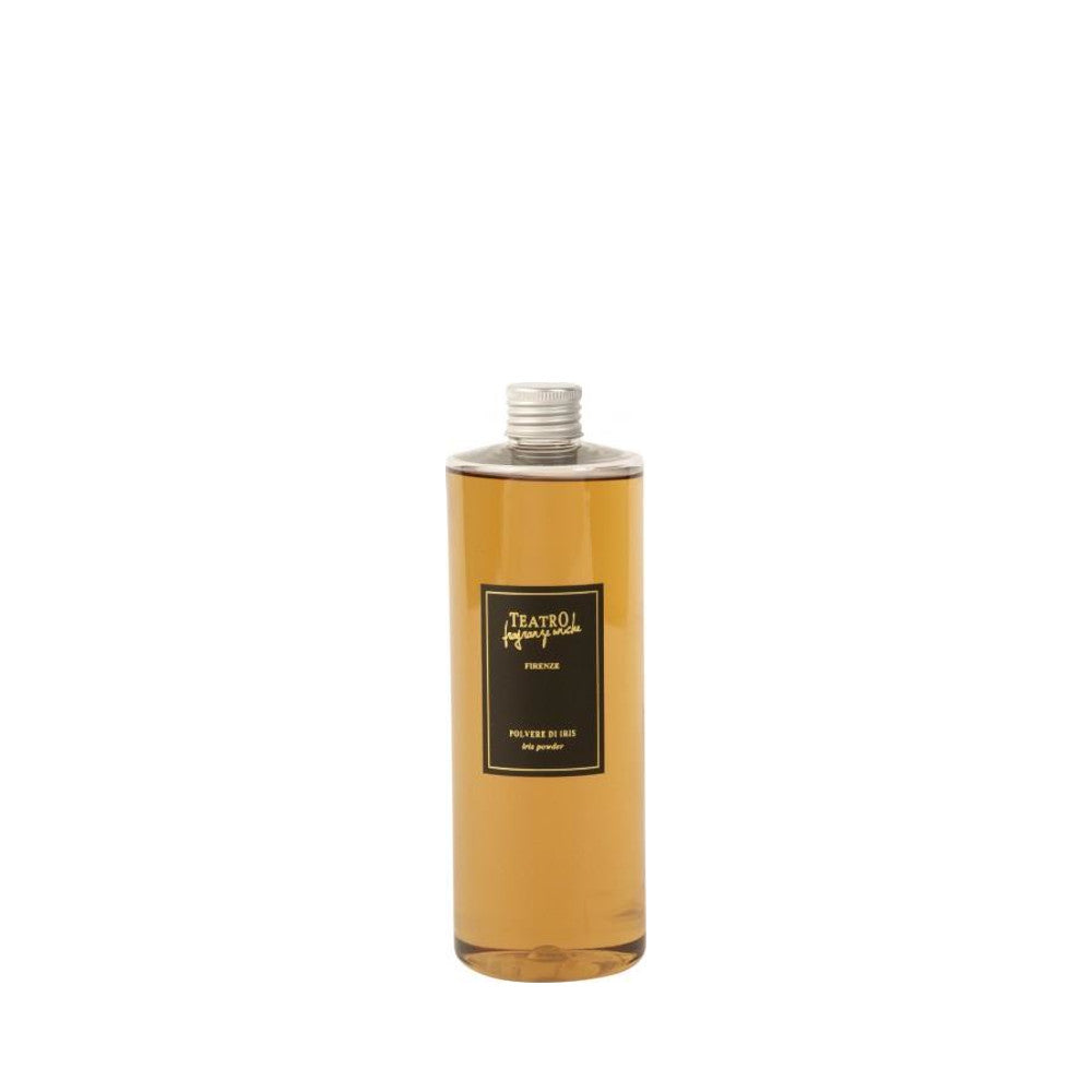 Polvere di Iris - Profumeria Al Sacro Cuore